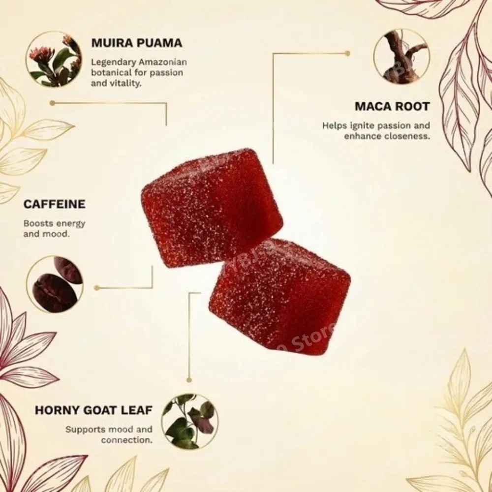 Docteat Spicy Cubes Gummies 60 - Green Herbal Wellness 评论和价格